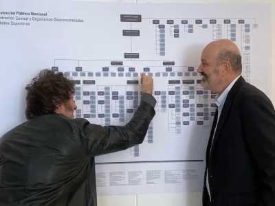 Milei vuelve de su gira y firmaría 13 decretos antes del fin de las facultades delegadas