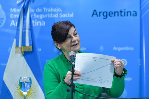 Suma Fija de 60 mil pesos: oficializan los 5 requisitos para pedir la asistencia del 50% en el pago