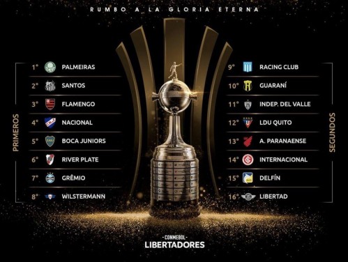 Se sortean los octavos de final de la Copa Libertadores 