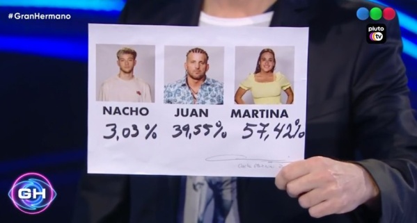 Martina Stewart Usher qued&oacute; eliminada de Gran Hermano 2022