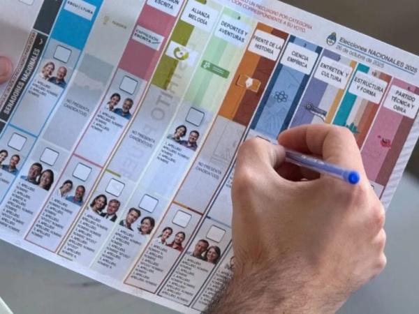 La Justicia Electoral advierte: habrá multas de hasta $77.000 por fotografiar la Boleta Única de Papel