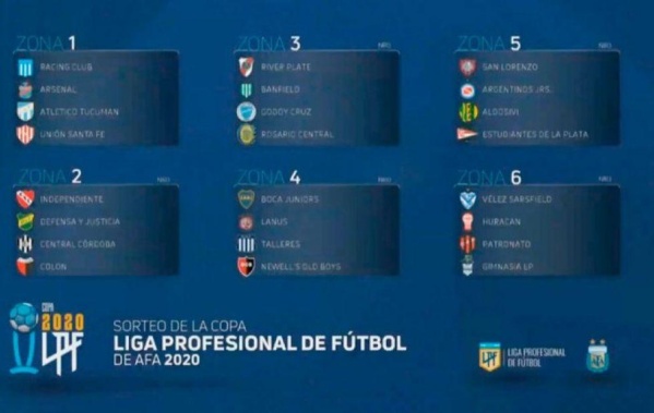 Se sorte&oacute; el nuevo campeonato de Primera Divisi&oacute;n 