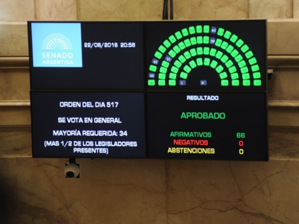 El Senado autorizó los allanamientos a las propiedades de Cristina Kirchner