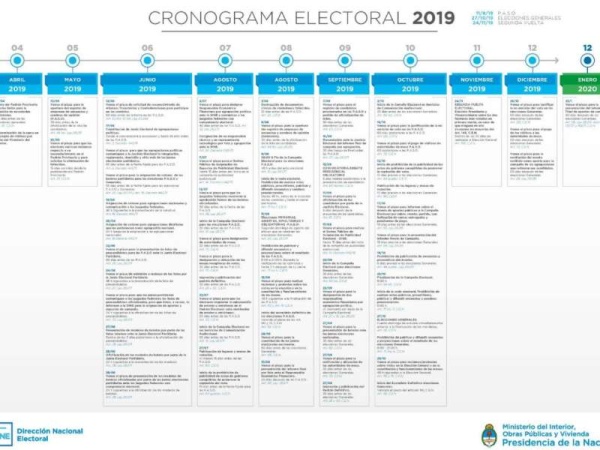 Las elecciones a Presidente en 2019 serán el 27 octubre 