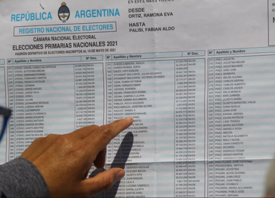 Ya se encuentra disponible, hasta el 19 de mayo, el padrón provisorio: como hacer para saber el lugar de votación