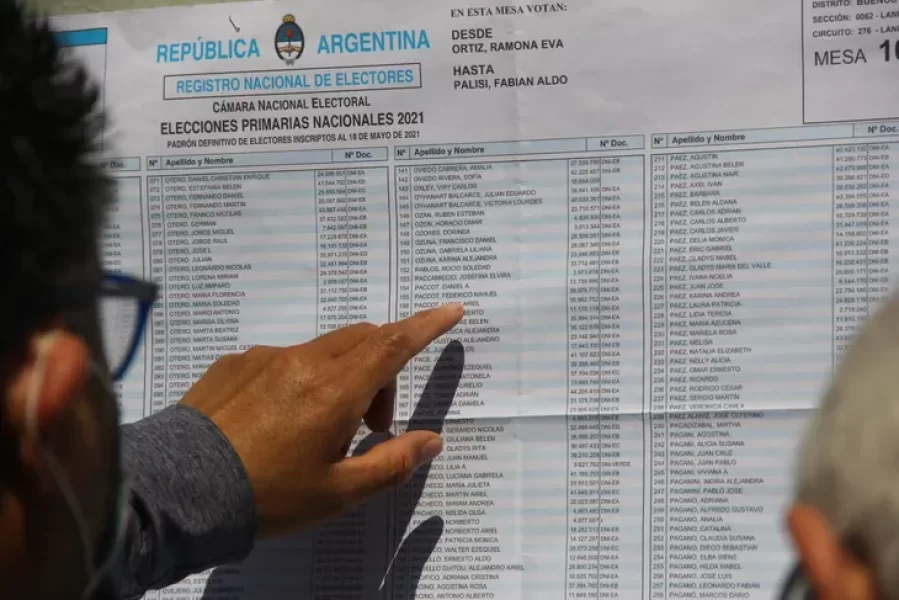 Hasta el 6 de marzo, los extranjeros que residen en la provincia pueden consultar el padrón provisorio