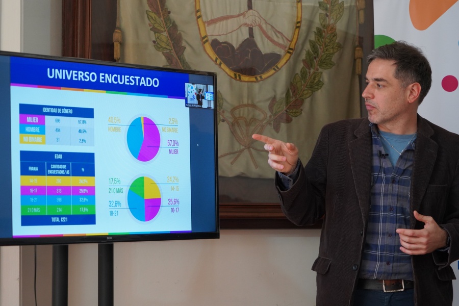 Realizaron una inédita investigación sobre el consumo de alcohol que abarcó a más de mil Jóvenes Scouts