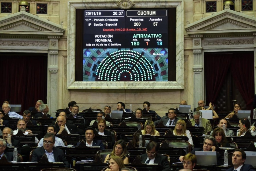 La Ley de Góndolas ya tiene media sanción tras una sesión maratónica