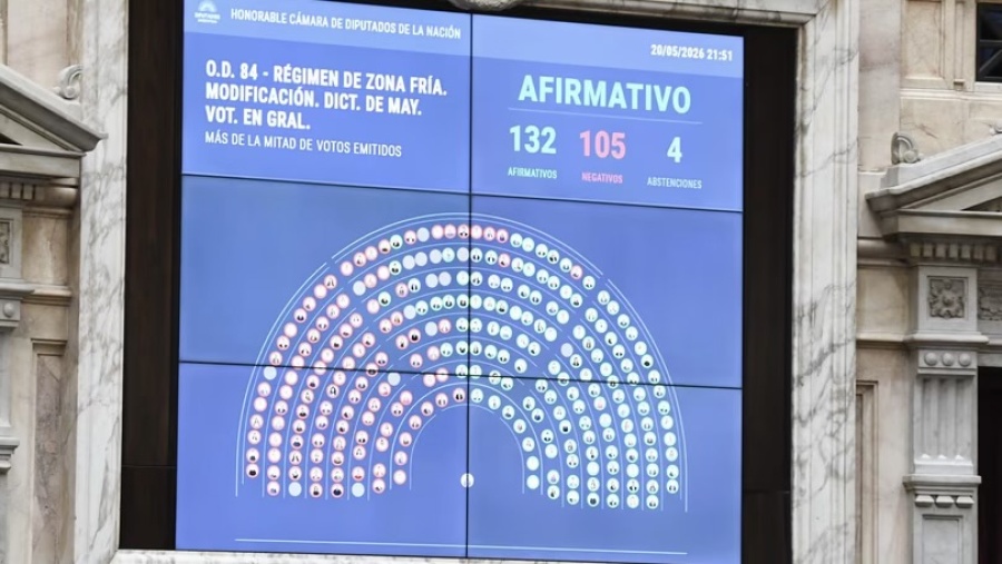 Diputados dio media sanción al recorte del régimen de zona fría y el subsidio al gas